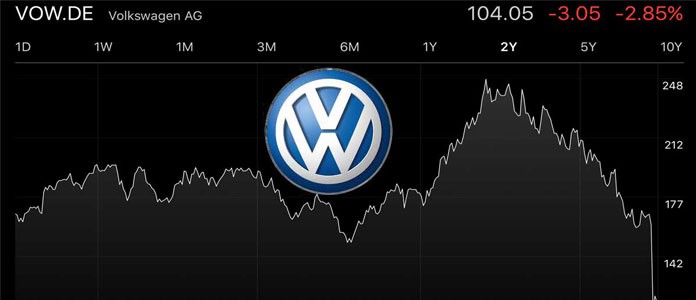 Volkswagen Scandal Crossed A Line With Their Customers