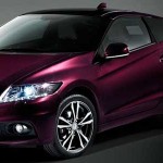 Honda CRZ Maintenance Light Reset